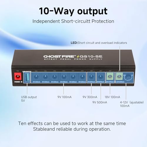 Ghost Fire Guitar Pedal Board for Musicians with Bag & Power Supply