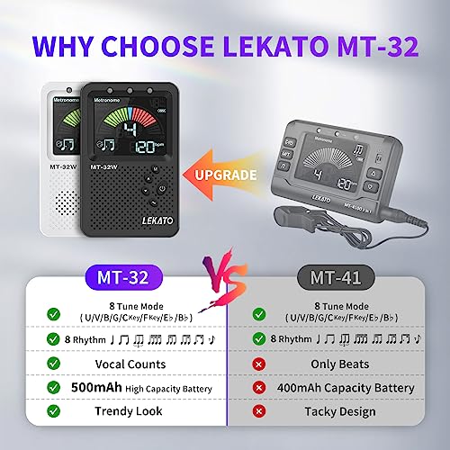 LEKATO Rechargeable 3-in-1 Metronome Tuner for All Instruments